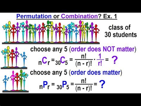 what is an even permutation|Khan Academy.
